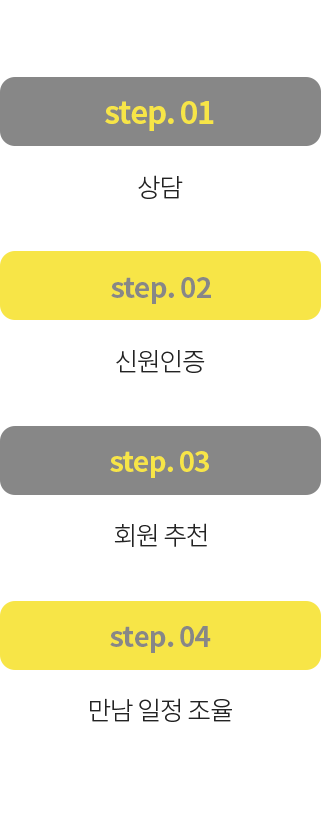 상담-신원인증-회원추천-만남일정조율