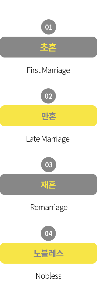 초혼, 만혼, 재혼, 노블레스 담당팀 별도 운영